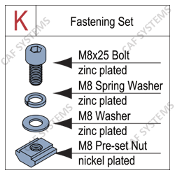 Service Details